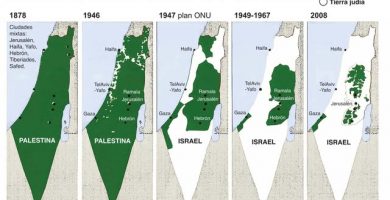 Mapa de ocupacion palestina